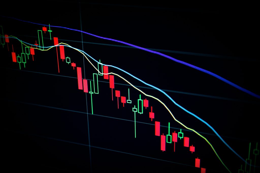 Trendfollowing